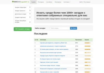 Снимок главной страницы 100500zagadok.ru