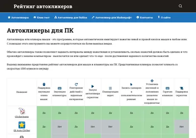 Снимок главной страницы avtoclicker.ru