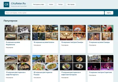 Снимок главной страницы cityrater.ru