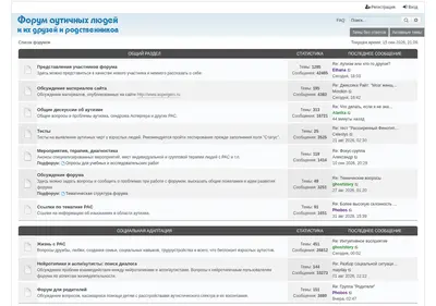 Снимок главной страницы asdforum.ru