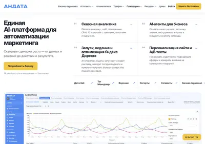Снимок главной страницы andata.ru