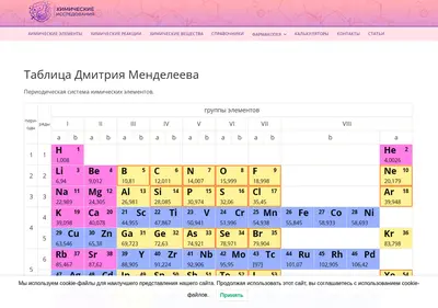 Снимок главной страницы chemicalstudy.ru