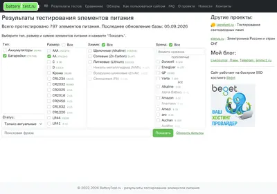 Снимок главной страницы batterytest.ru