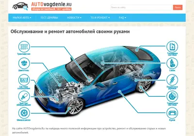 Снимок главной страницы autovogdenie.ru