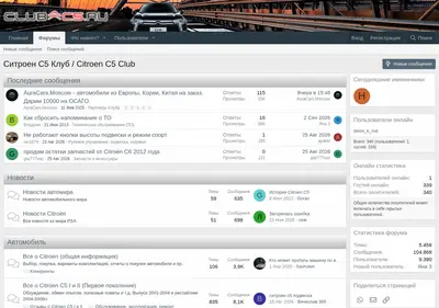 Снимок главной страницы citroen-c5.ru