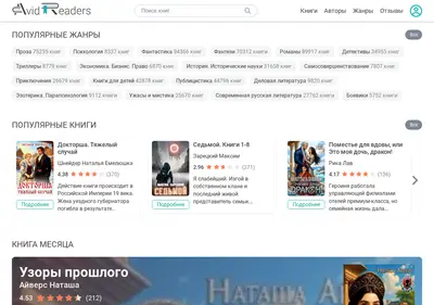 Снимок главной страницы avidreaders.ru