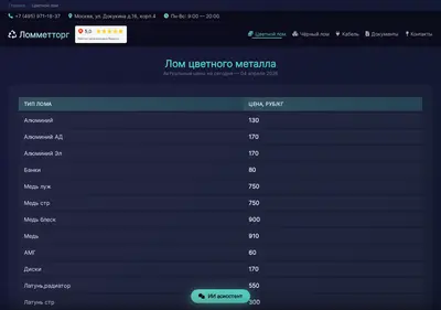 Снимок главной страницы 2846.ru
