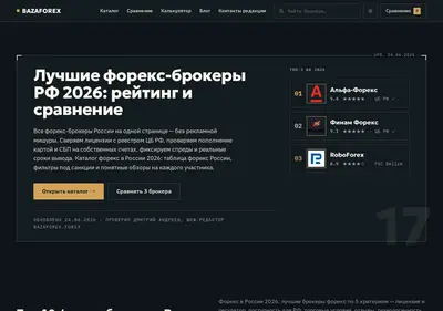 Снимок главной страницы bazaforex.ru