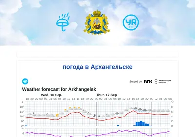 Снимок главной страницы arhpogoda.ru