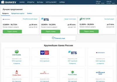 Снимок главной страницы bankev.ru