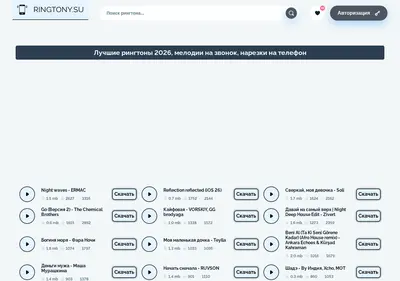 Снимок главной страницы ringtony.su