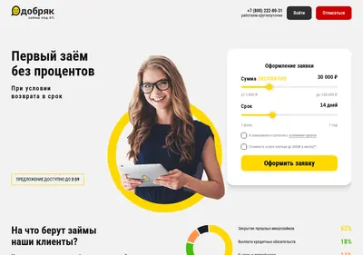 Снимок главной страницы cardzaim.ru