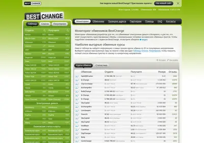 Снимок главной страницы bestchange.ru
