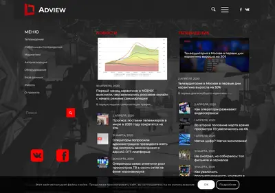 Снимок главной страницы adview.ru