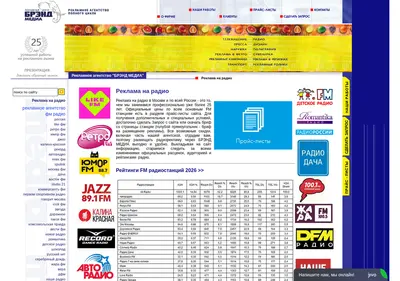 Снимок главной страницы brand-radio.ru