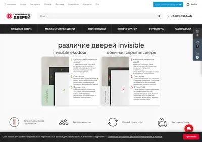 Снимок главной страницы 1gipermarketdverei.ru