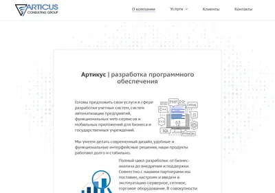 Снимок главной страницы articus.su