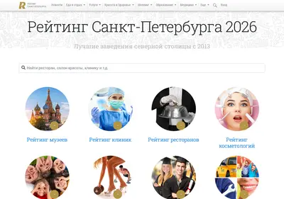 Снимок главной страницы rating.spb.ru