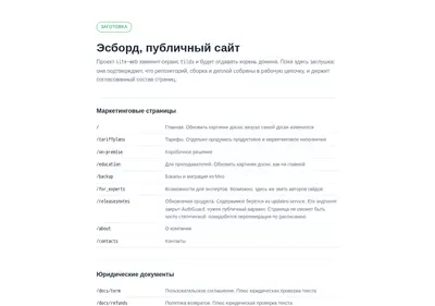 Снимок главной страницы sboard.su