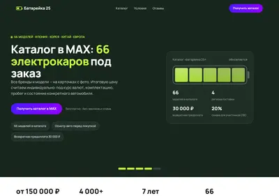 Снимок главной страницы batareyka25-tg.ru