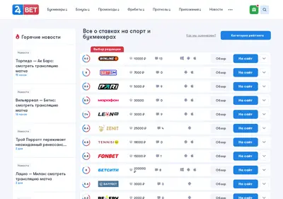 Снимок главной страницы 24-bet.ru