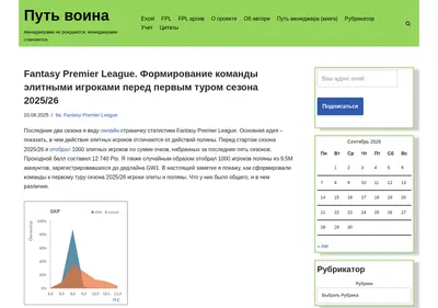 Снимок главной страницы baguzin.ru