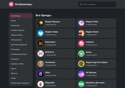 Снимок главной страницы allpromokodi.ru
