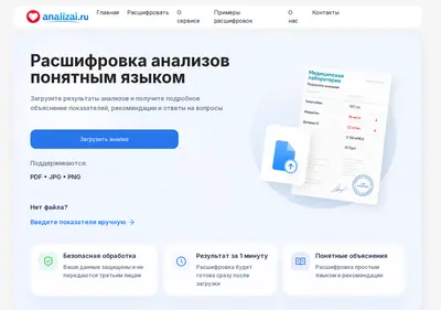 Снимок главной страницы analizai.ru