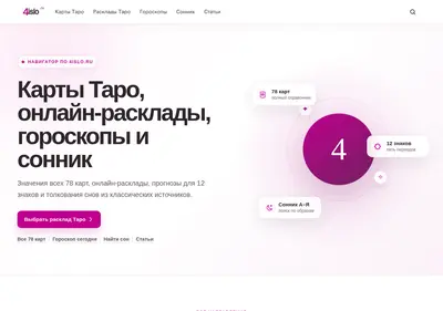 Снимок главной страницы 4islo.ru
