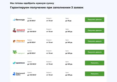 Снимок главной страницы cash-i.ru