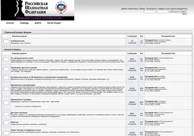 Снимок главной страницы chesspsh.ru