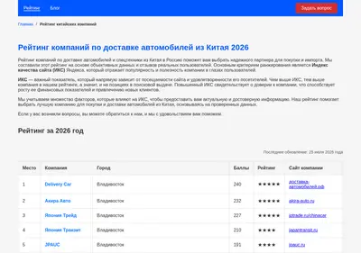 Снимок главной страницы avto-kitaya.ru