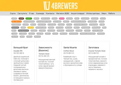 Снимок главной страницы 4brewers.ru