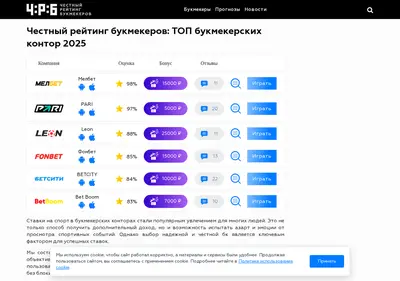 Снимок главной страницы bookmakers-rank.ru