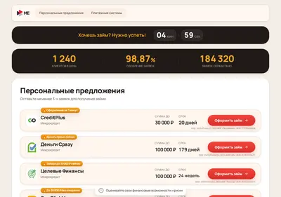 Снимок главной страницы cashs-me.ru