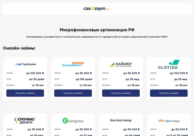 Снимок главной страницы cas4zaym.ru