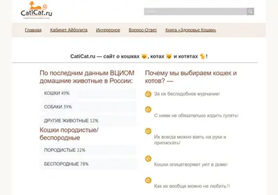 Снимок главной страницы caticat.ru