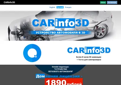 Снимок главной страницы carinfo3d.ru