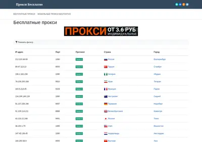 Снимок главной страницы besplatno-proxy.ru