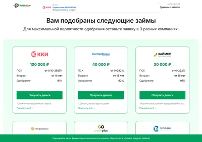 Снимок главной страницы bystro-da.ru