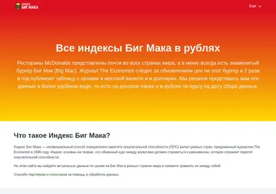 Снимок главной страницы bigmacindex.ru
