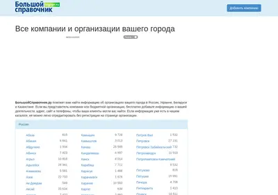 Снимок главной страницы bigspr.ru