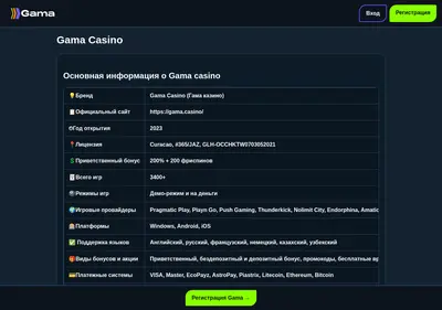 Снимок главной страницы amp-ertegi.ru