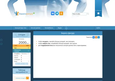 Снимок главной страницы beregifiguru.ru