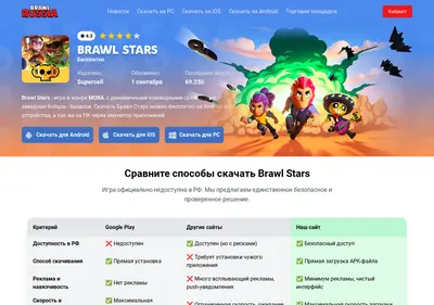 Снимок главной страницы brawlstars.ru