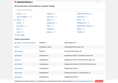 Снимок главной страницы autoservisivse.ru