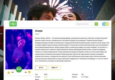 Снимок главной страницы anora-smotret-lordfilm.ru