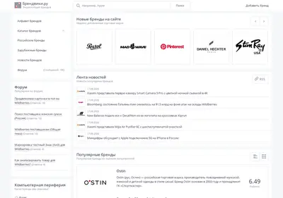 Снимок главной страницы brandwiki.ru