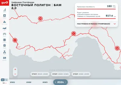 Снимок главной страницы bam-rzd.ru