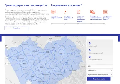 Снимок главной страницы altaipredlagai.ru